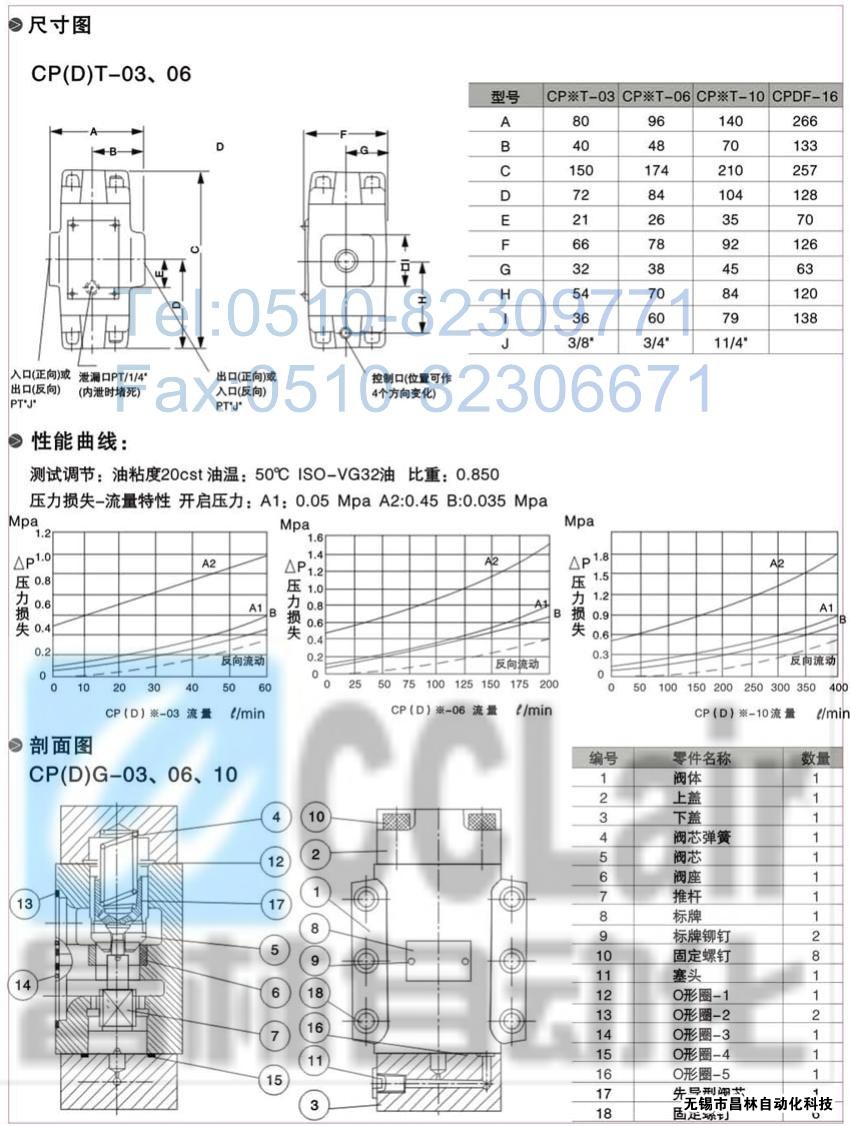 CPDT-03-A2，CPDT-04-A2，CPDT-06-A2，CPDT-10-A2，YUKEN液控單向閥價(jià)格,油研液控單向閥,液控單向閥生產(chǎn)廠家,