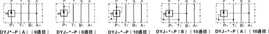 DYJ-03B DYJ-03A DYJ-03P 疊加式減壓閥