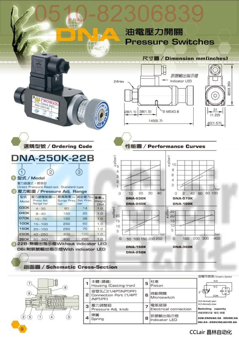 TWOWAY 油電壓力開(kāi)關(guān) DNA-250K-06I  DNA-360K-06I