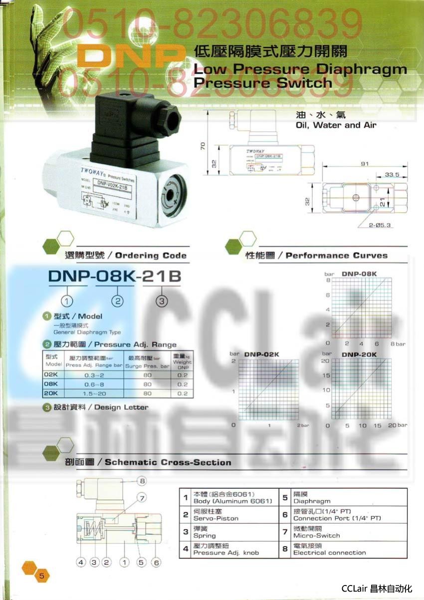 DNP-02K-21B DNP-08K-21B DNP-20K-21B 壓力開關(guān) TWOWAY