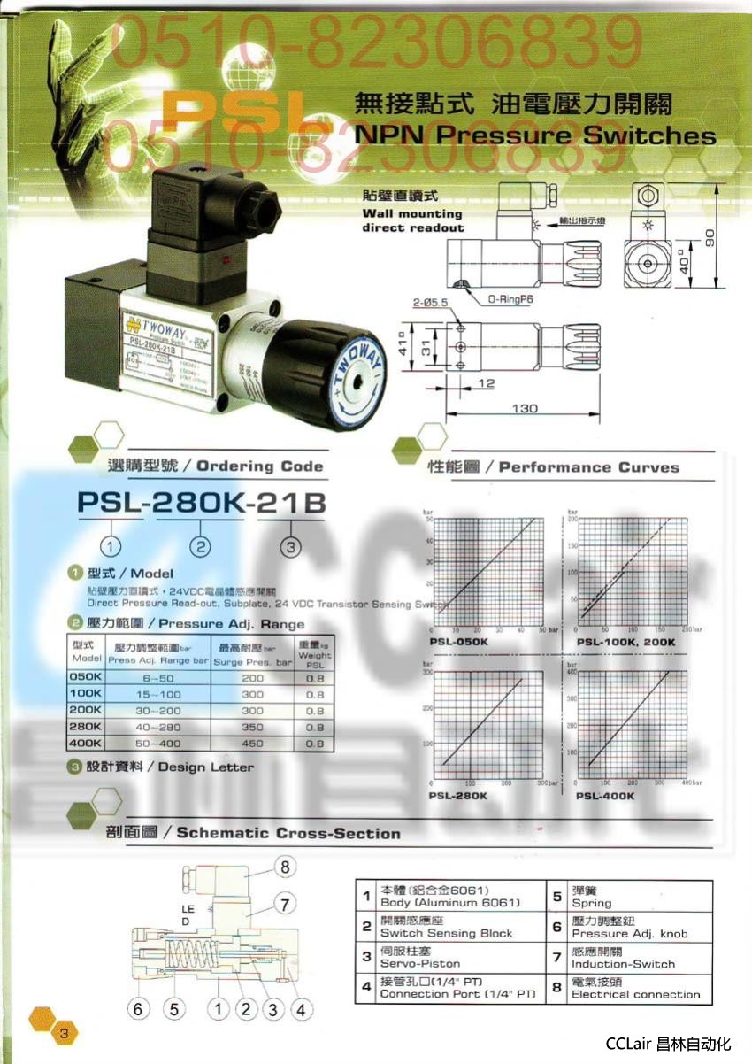 PSL-280K-06I PSL-400K-06I TWOWAY 油電壓力開關(guān)