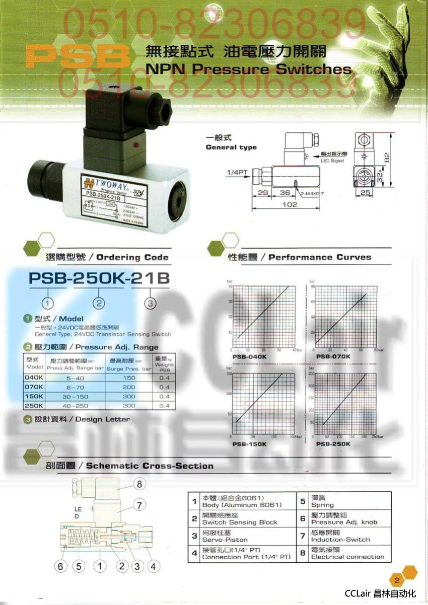 PSB-040K-06I PSB-070K-06I 油電壓力開關(guān)