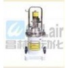 WDQB-2，氣動(dòng)高壓注油泵