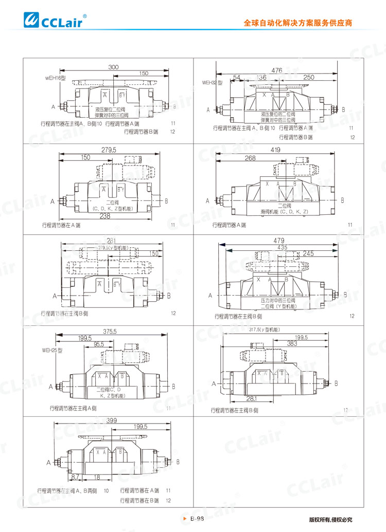 WEH,WH型電液換向閥,液控換向閥-20