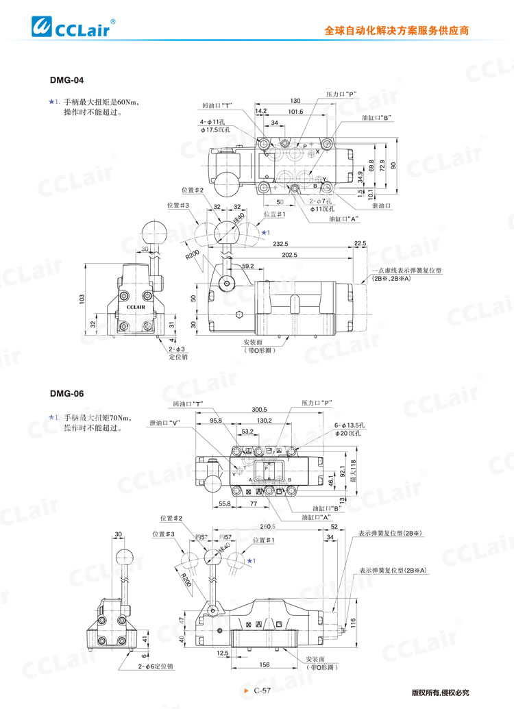 DMT、DMG系列手動(dòng)換向閥-7