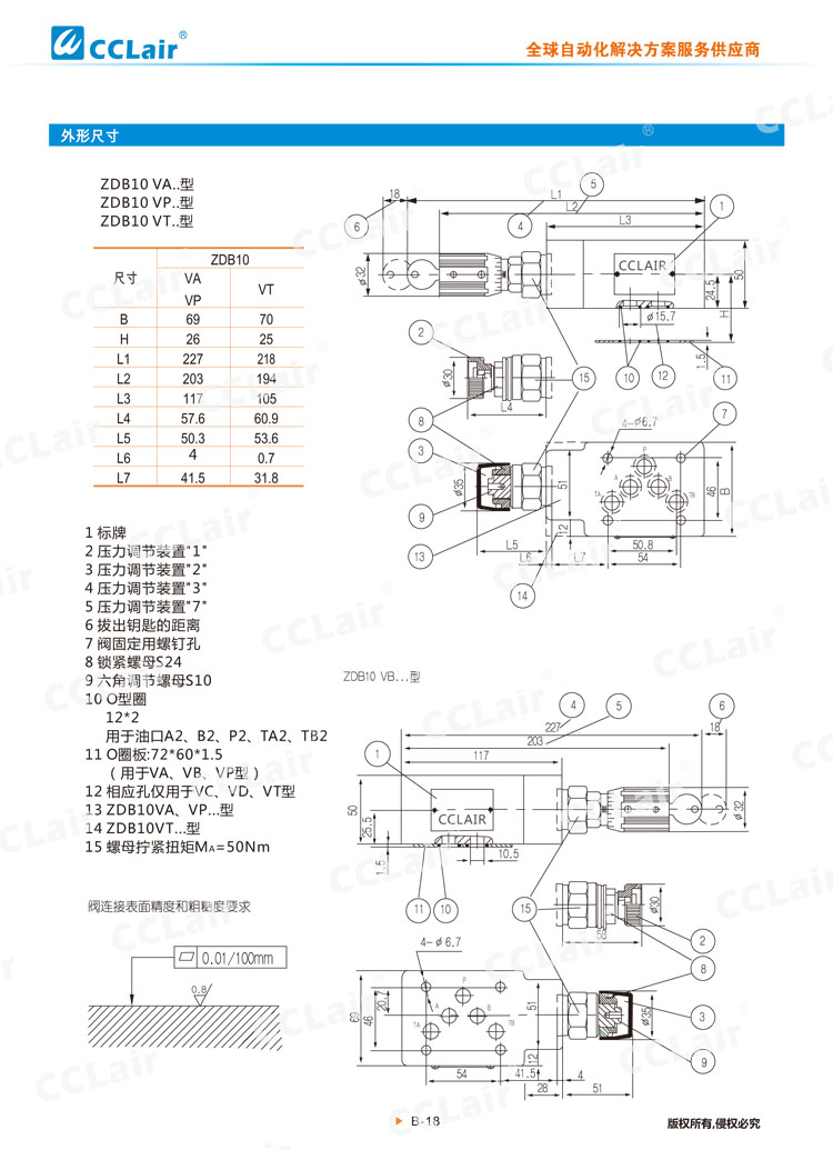 ZDB10,Z2DB10型疊加式溢流閥-3