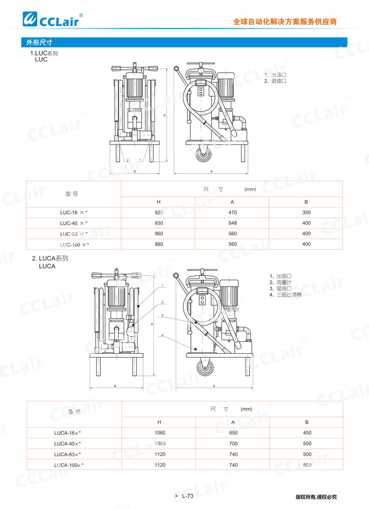 LUC、LUCA、LUCB系列濾油車-2