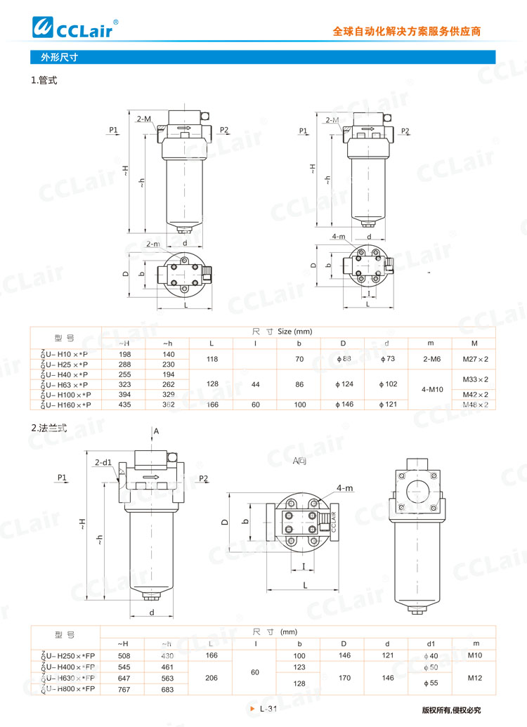 ZU-H、QU-H系列壓力管路過濾器-3