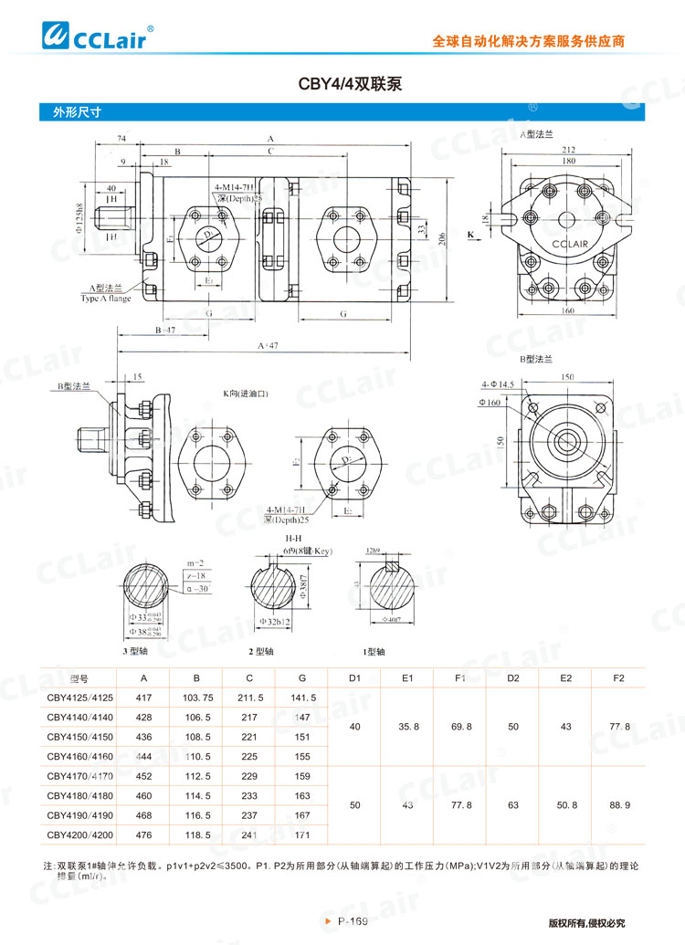 CBY系列齒輪泵-6