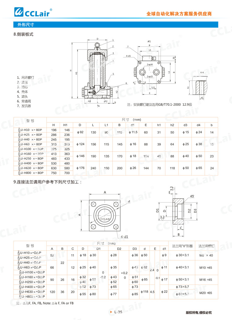 ZU-H、QU-H系列壓力管路過濾器-7