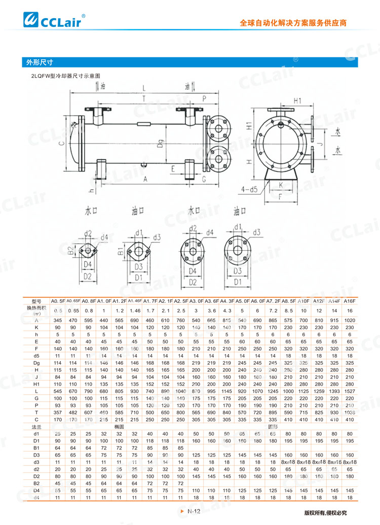 LQ系列冷卻器-2