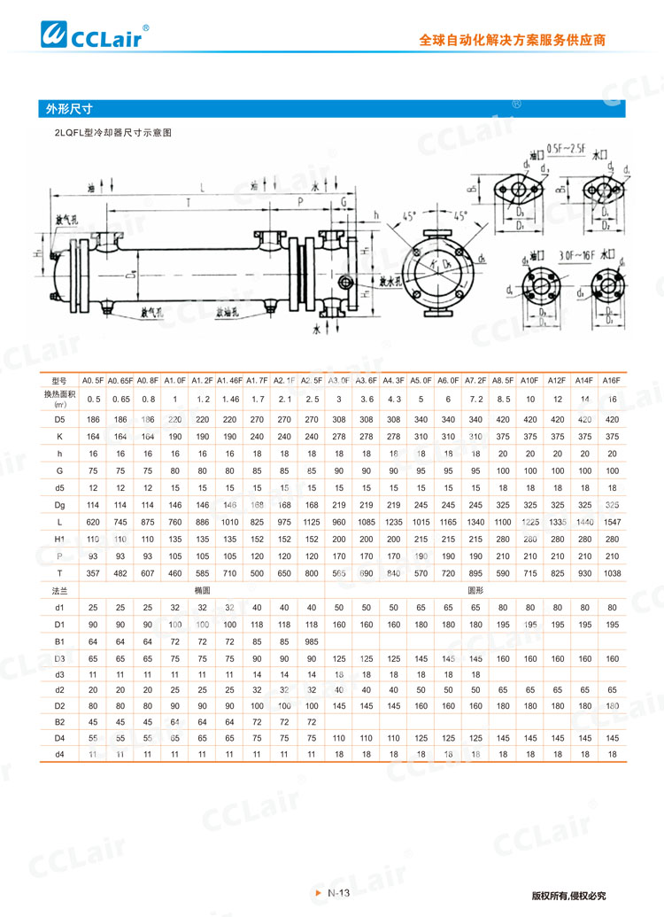 LQ系列冷卻器-3