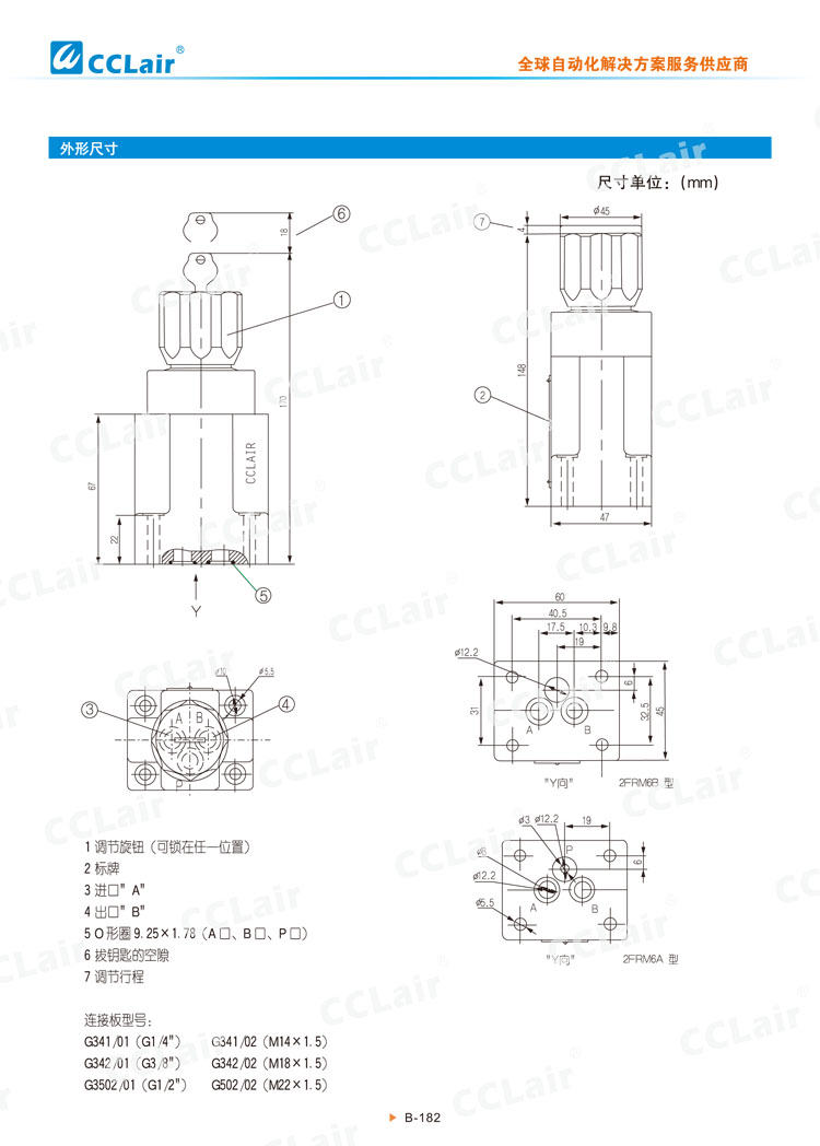 2FRM6型二通流量控制閥-5