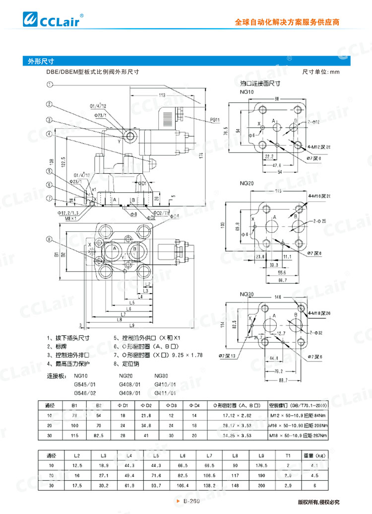 DBE、DBEM型先導(dǎo)式比例溢流閥-6