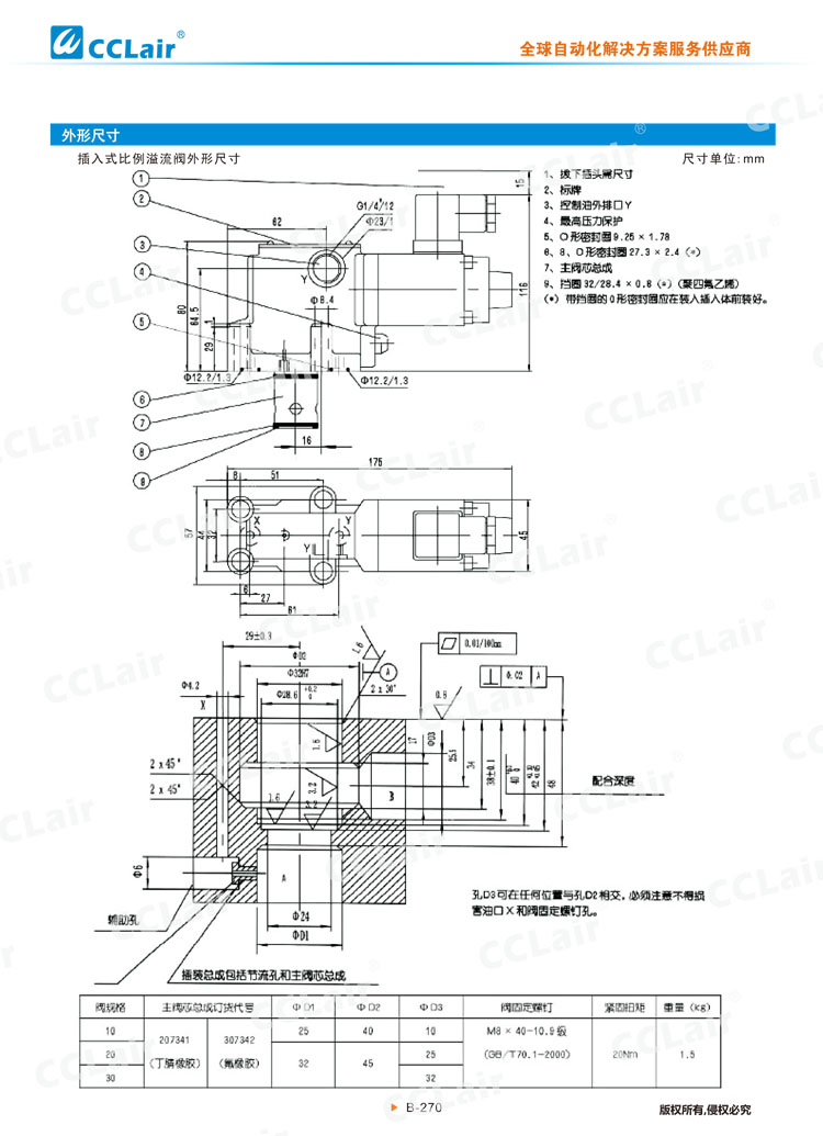 DBE、DBEM型先導(dǎo)式比例溢流閥-7