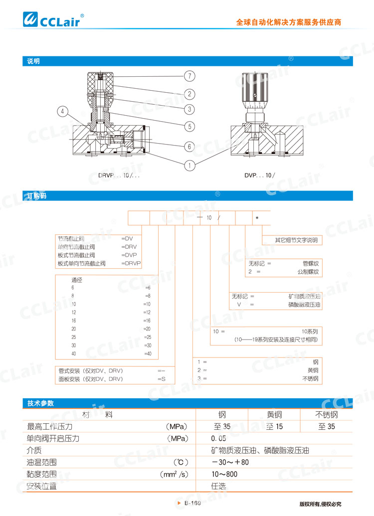DV,DRV型節(jié)流截止閥及單向節(jié)流截止閥-2