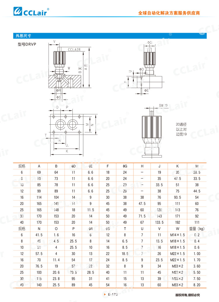 DV,DRV型節(jié)流截止閥及單向節(jié)流截止閥-6