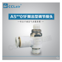 SMC型限出型調(diào)節(jié)接頭AS1201F-M3-03，AS1201F-M3-04，AS1201F-M5-04，AS1201F-06-M3，AS1201F-M5-06，AS2201F-01-04，AS2201F-02-04，AS2201F-01-06，AS2201F-02-06，AS2201F-01-08，AS2201F-02-08，AS2201F-01-10，AS2201F-02-10，AS3201F-03-06，AS3201F-03-08，AS3201F-03-10，