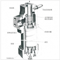 HH9900，HH9901，HH9904，HC9401F,HC9404F,HZ9900，HZ9901，HZ9904，HC9400F,9901-YC06，9904-YC06,高壓過濾器