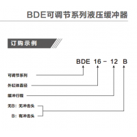BDE/LRBDE42-25/50/75B,BDE/LRBDE42-25/50/75，中型可調(diào)節(jié)液壓緩沖器BDE4225-4275