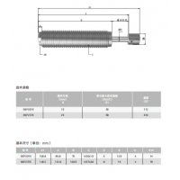 BSP2015,BSP2725，小型不可調(diào)節(jié)液壓緩沖器BSP2015~2715