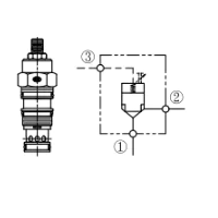CPO-063/093/T11/T02/T17,CAA-063,CLC-T02/T17，方向控制閥
